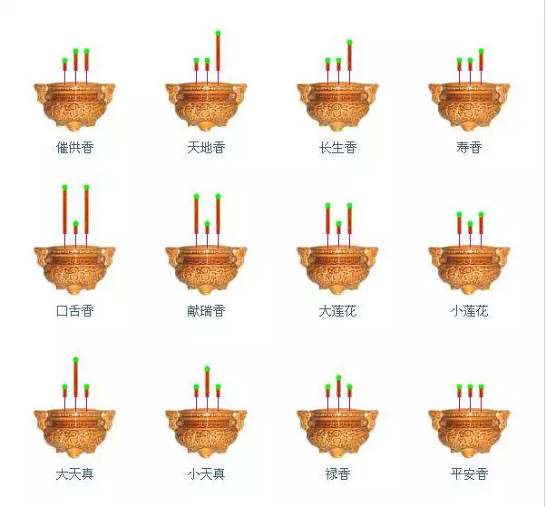 1、整把香谱图解释大全:香谱图解大图两长一短