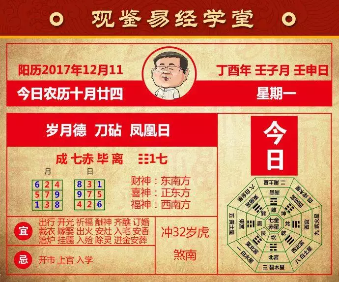 2、6月11日生肖排行运势:生肖星座运势