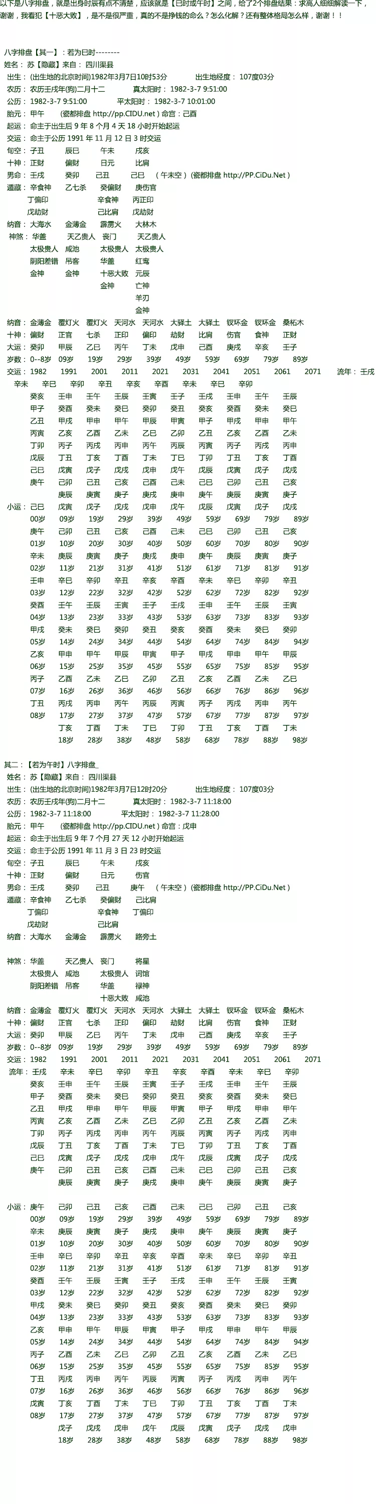 八字神煞大全精解