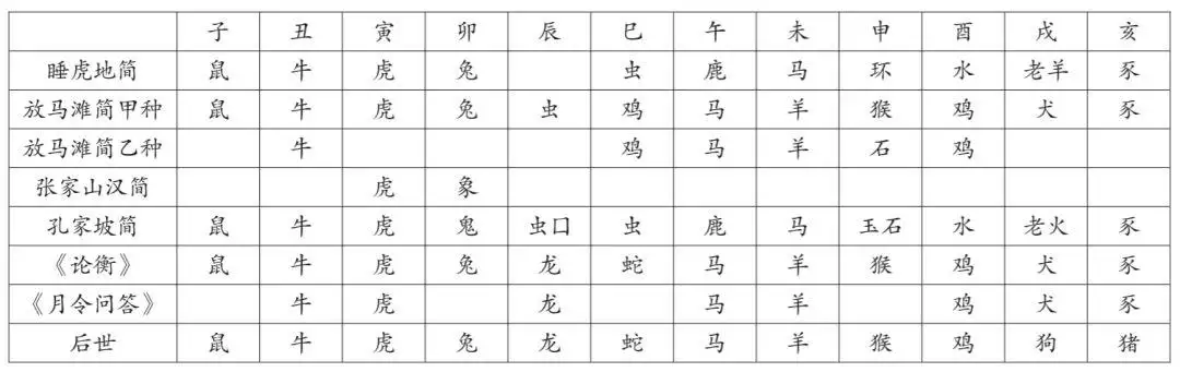 屬羊為什麼最近不順，為什麼民間說屬羊的不好