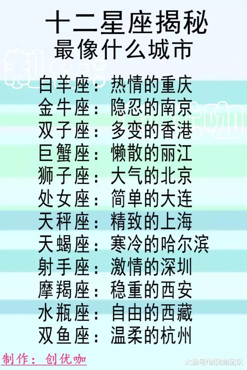 1、为什么星座测试那么准 偶然做了个星座测试 发现大部分都能对的上 那么星座测试的原理是什么？