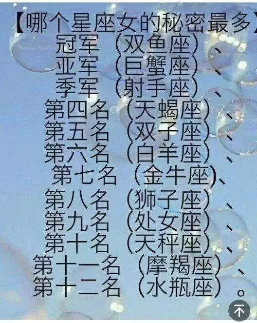 3、十二星座最适合的大学:十二星座合适哪个大学