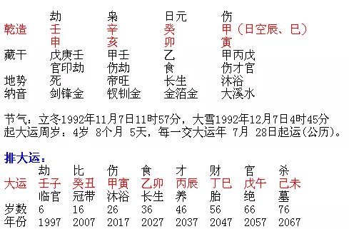 4、95年豬火命和97屬牛水命婚姻:馬年火命男能和豬年水命女結婚嗎