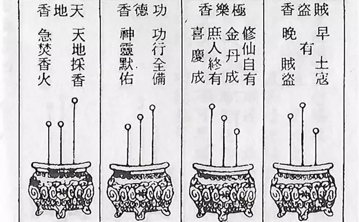 3、香谱中大天真香是什么意思:上香时三注香着了一会都灭了什么意思
