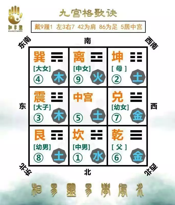 8、里的属相相穿什么意思:年属相穿衣颜色