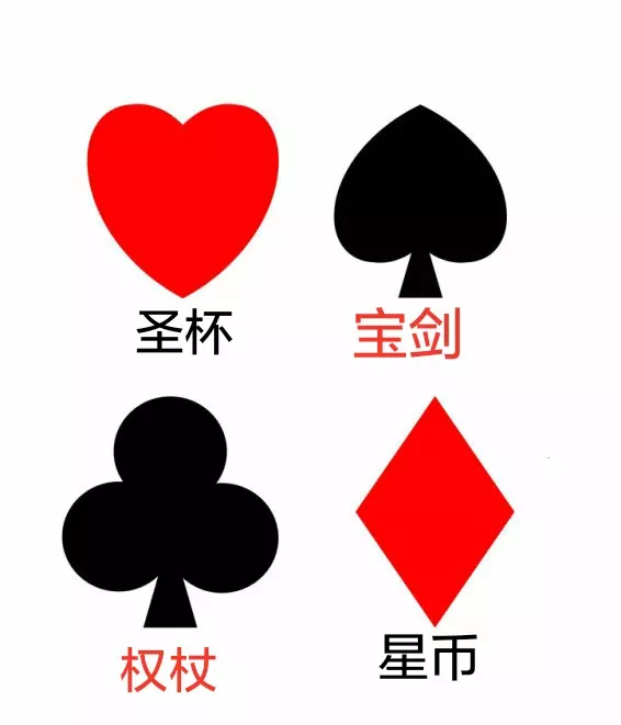 8、每日牌运麻将占卜:日本红日子和重复的怎么休假？