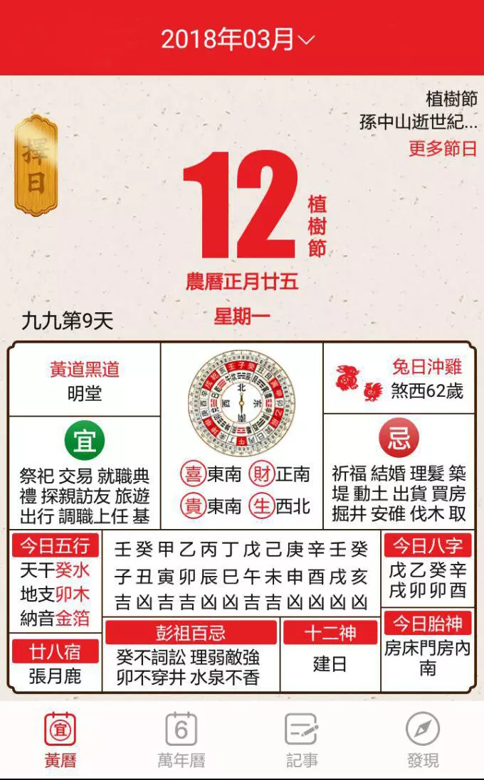 1、老黄历年3月31日属相:年老黄历二月二十八日属什么？