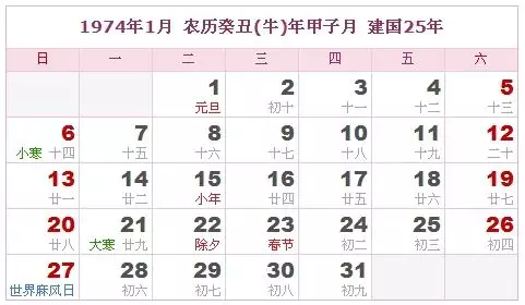 3、年农历12月初6出生的运势:年农历二月初六日出生运程怎么样