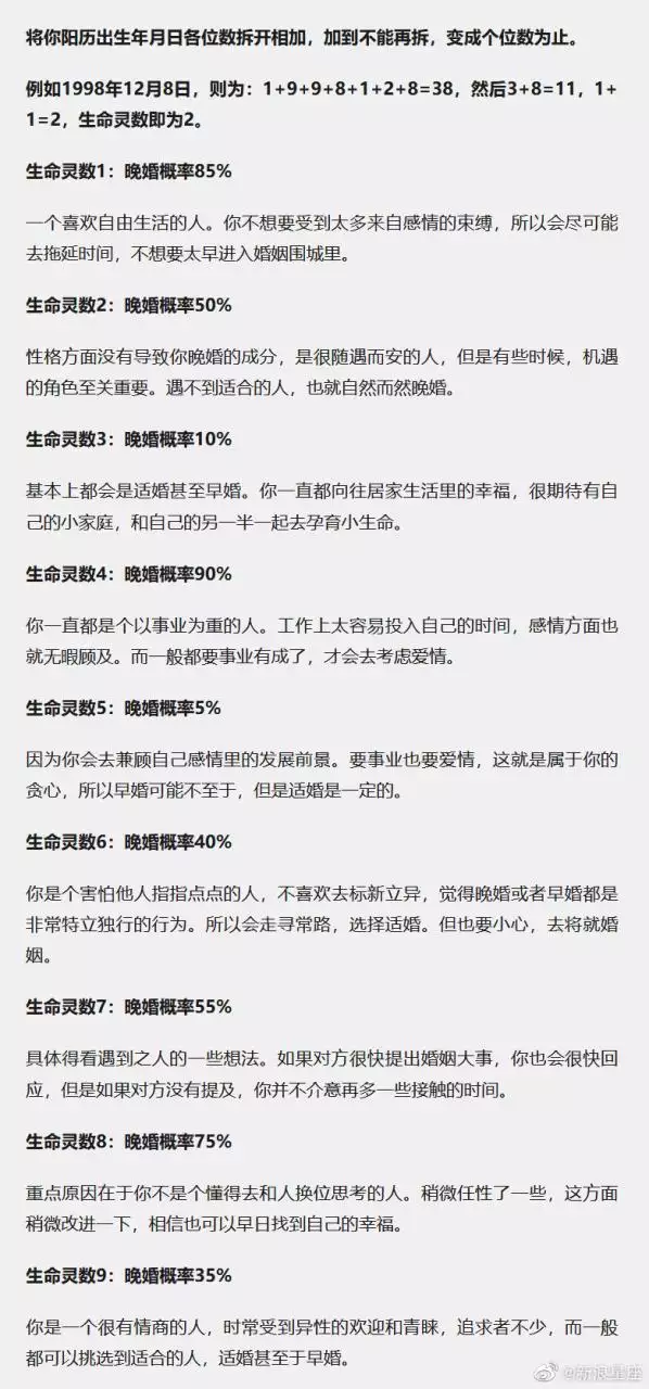 3、出生年月日测姻缘对照表:通过生辰八字测姻缘