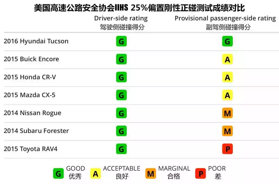 五行旺金是什么生肖