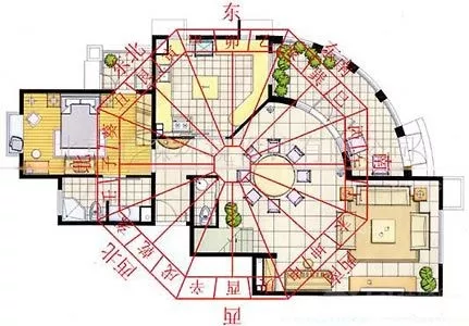 2、看風水怎麼學入門快:教你如何學習看風水