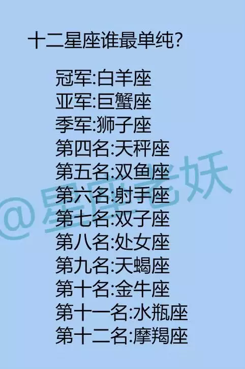 1、十二星座性格总结图:十二星座的主要性格特点