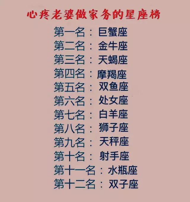 1、天秤座讨厌的6大星座:天秤座最讨厌什么星座