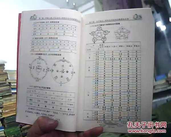 8、万年历查生辰八字:万年历查询生辰八字