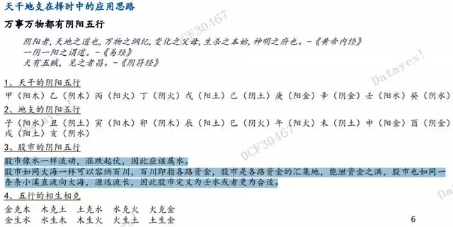 022壬寅年股市，2022年經濟預言"