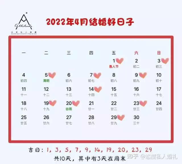 022年10月份結婚黃道吉日，2022年5月結婚吉日"
