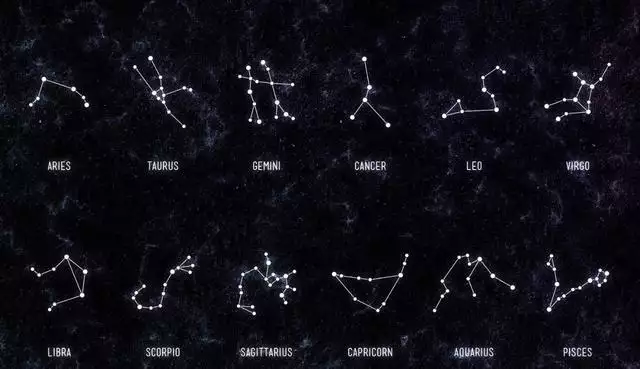 2、星座在线排盘:腾讯星座排盘在线查询