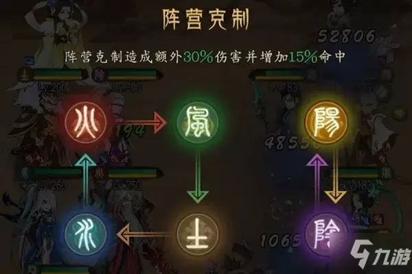 悦的五行属性是什么