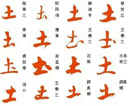 五行属土的字有那些:康熙字典里五行属土7画的字有那些?