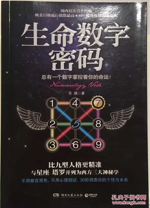 2、1～9数字代表的命運:1～9数字代表的命運是什麼？