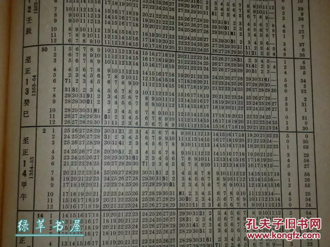3、农历是指阳历吗:农历是指阳历还历啊