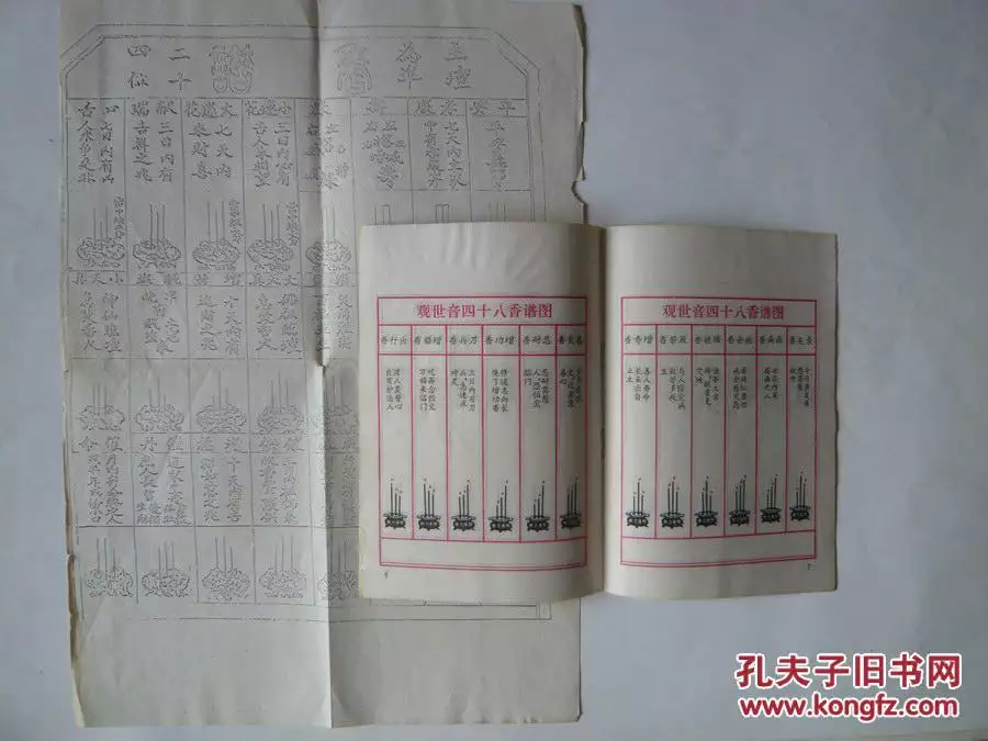 2、48香谱图解释大全图片:四十八香谱图中绿香是什么意思？