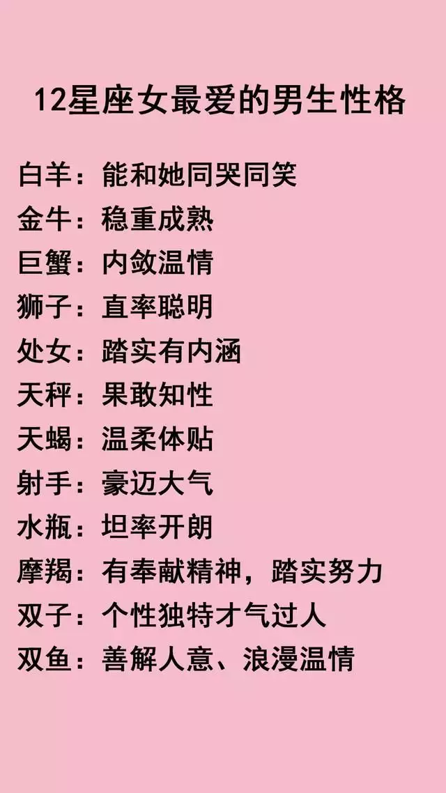 4、白羊座男生的性格:白羊座男生有怎样的爱情观