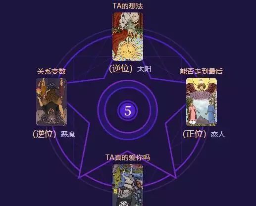 4、塔罗牌占卜命定姻缘在哪里:是否真有命定姻缘一说？