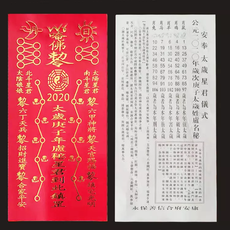 1、年犯太岁列表:犯太岁的科学解释