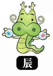 十二生肖今日運勢大全易安居,2022 年各生肖運勢