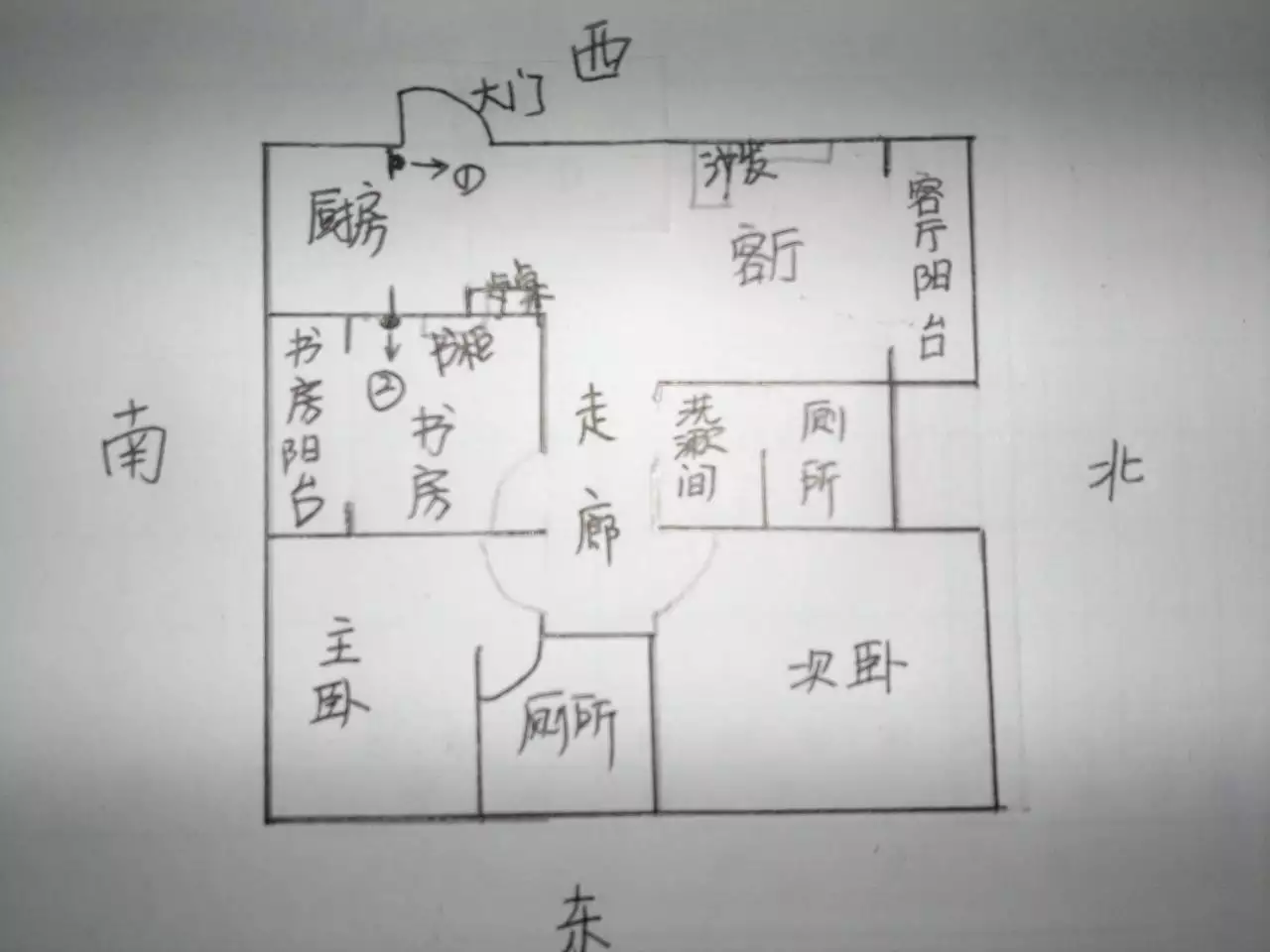 1、文财神摆放的正确朝向:财神应该摆在什么位置？面朝什么方向？