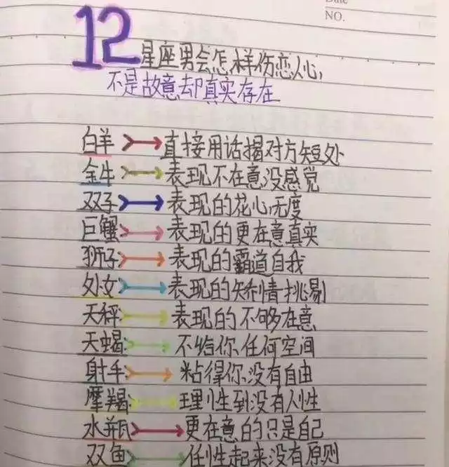2、巨蟹座真实智商:巨蟹座的智商有多高？