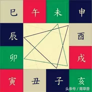 3、八字三刑有没有好命的:这个八字的'三刑'严重吗，会有什么影响啊？