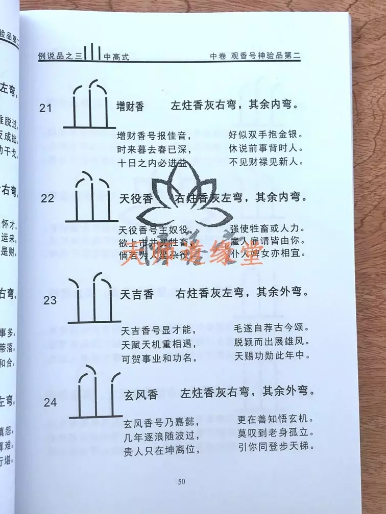2、香谱72图解大图:各位知晓，保家这个3根香谱图解吗？