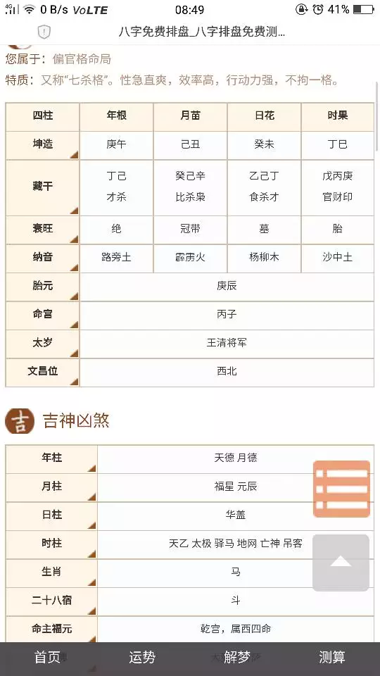 2、女命身弱往往是好命:女命八字身弱財多，會是好格局嗎
