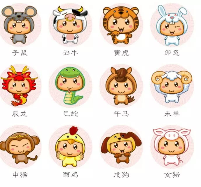 1、12生肖排行榜12生肖顺序:十二生肖排名强弱顺序