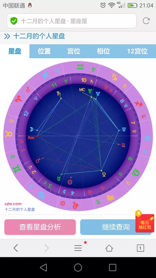1、狮子座星盘测算:帮我算一算我星座、我是狮子座的 占卜一下看看
