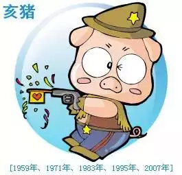 010年屬虎幾月出生好，2022年屬虎幾月出生好命更好"