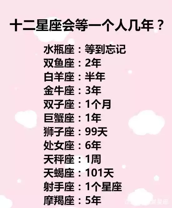 3、能讓雙子座愛到離不開的星座:雙子離不開哪個星座女