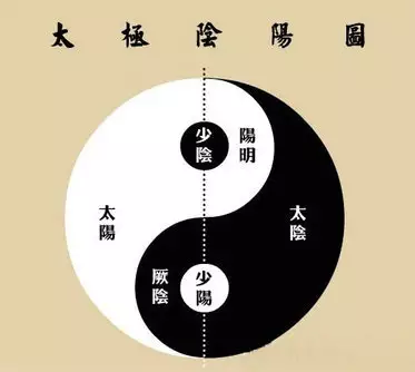 若在五行中属什么：汉字的五行属性如何划分