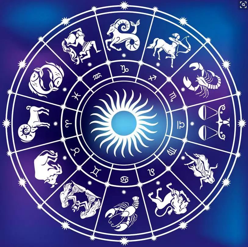 2、十二月份星座运势:10、12月星座查询