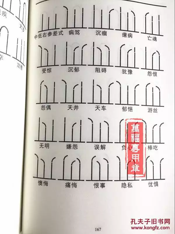 1、72香谱图解释大全:四十二香谱图和七十二香谱图有什么区别