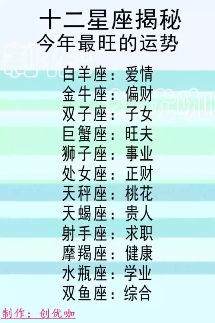 4、下周金牛座星座运势:金牛座本周运势？