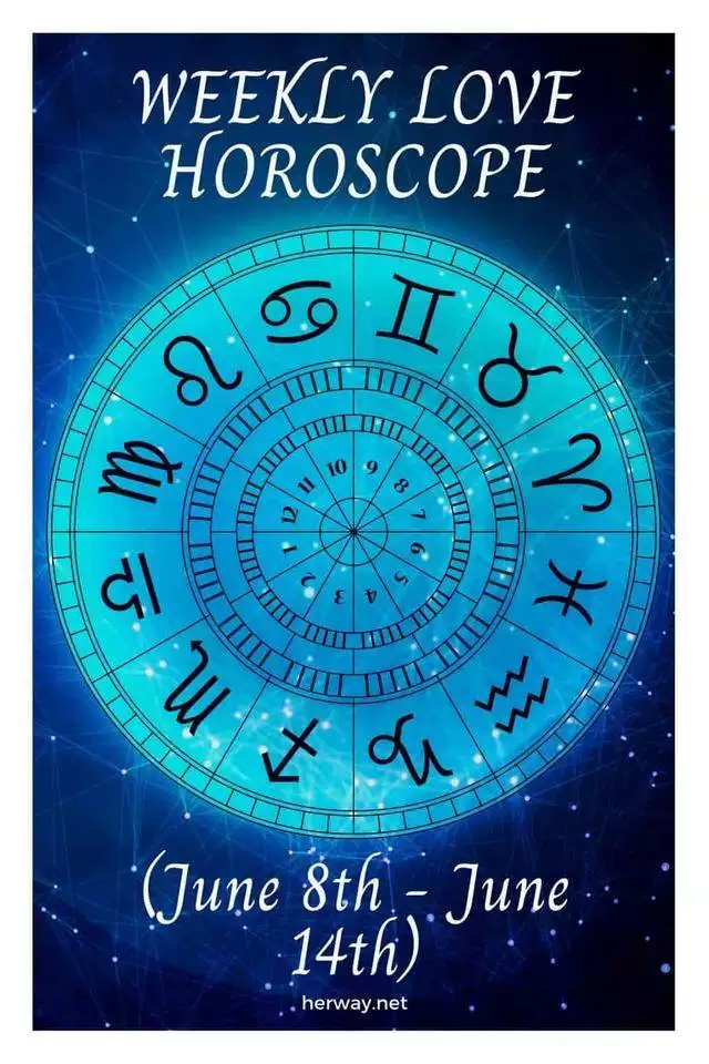 2、tim星座每日运势:QQ星座每日运势有用吗?