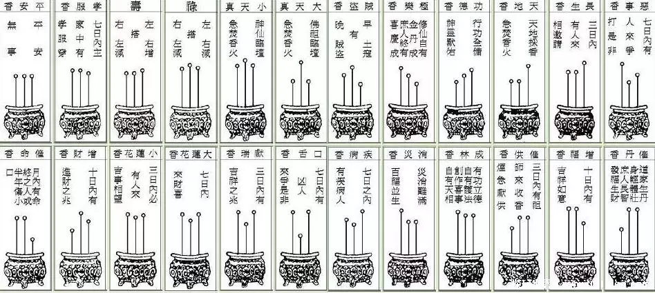 1、把香香谱二十四法图:二十四香谱中的“寿香”释义：“左搭右增，右搭左减”什么意思？