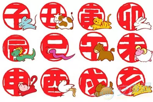 4、十二生肖命格大全:十二生肖农历出生月份骨相表