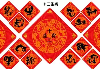 关于五行配婚和生肖配婚的问题 求教,属相婚配和五行婚配的结果有矛盾时,哪个更准