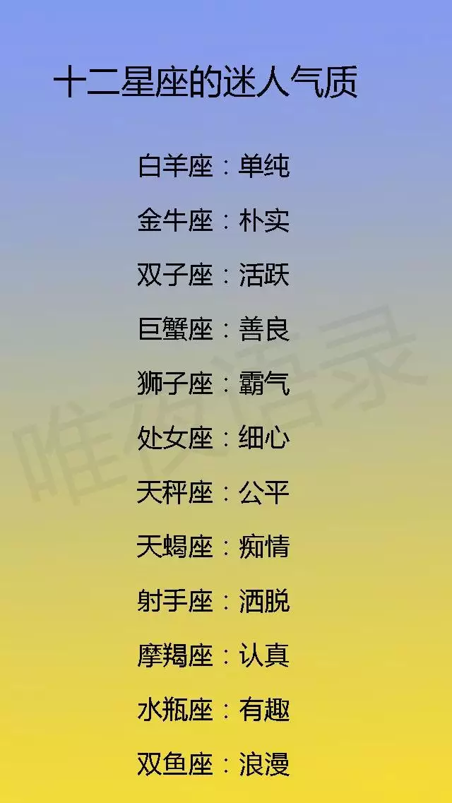 2、十二星座最迷人的部位:十二星座 男 哪个地方最迷人
