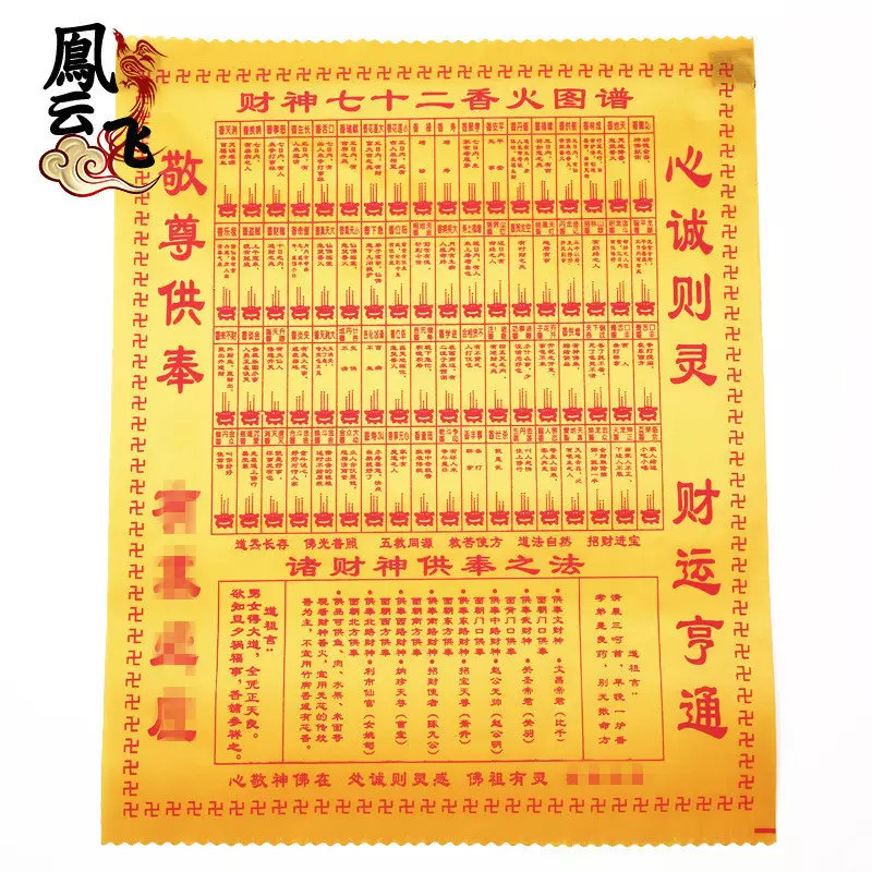 4、財神香譜二十四圖解:燒香二十四香圖