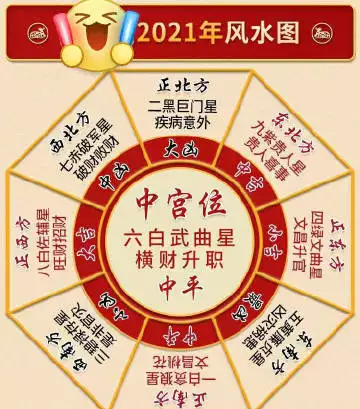 3、打麻将财位查询表你好,/08/13农历的龙能打麻将吗?如果能打,适合坐